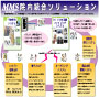 Tv摜
